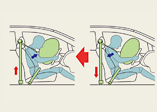 Toyota Fortuner Seatbelts