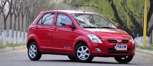 FAW Cars 2022 Prices in Pakistan
