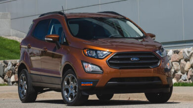 Ford EcoSport S 2022 Price in Pakistan