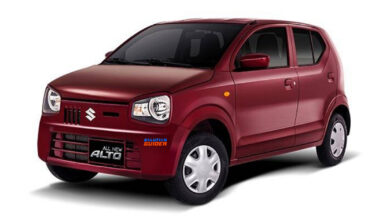 Suzuki Alto 2023 Price