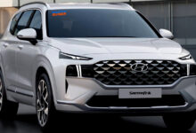 Hyundai Santa Fe 2023 Price in Pakistan