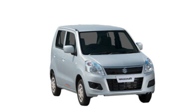 Suzuki Wagon R 2024 Price in pakistan