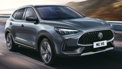 MG HS 2024 Price in Pakistan
